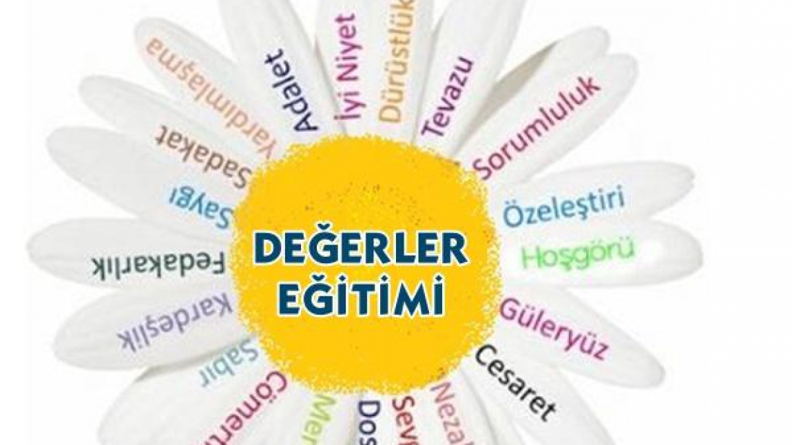 DEĞERLER EKİBİ